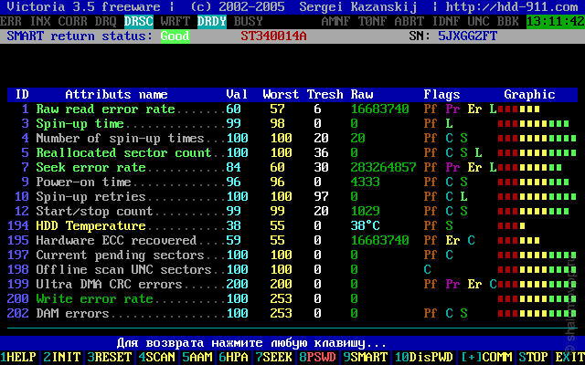 Просмотр параметров S.M.A.R.T.
